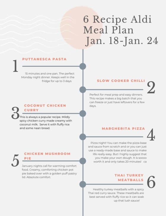 7 Day Aldi Budget Meal Plan (Jan 18-24) - Savvy Bites
