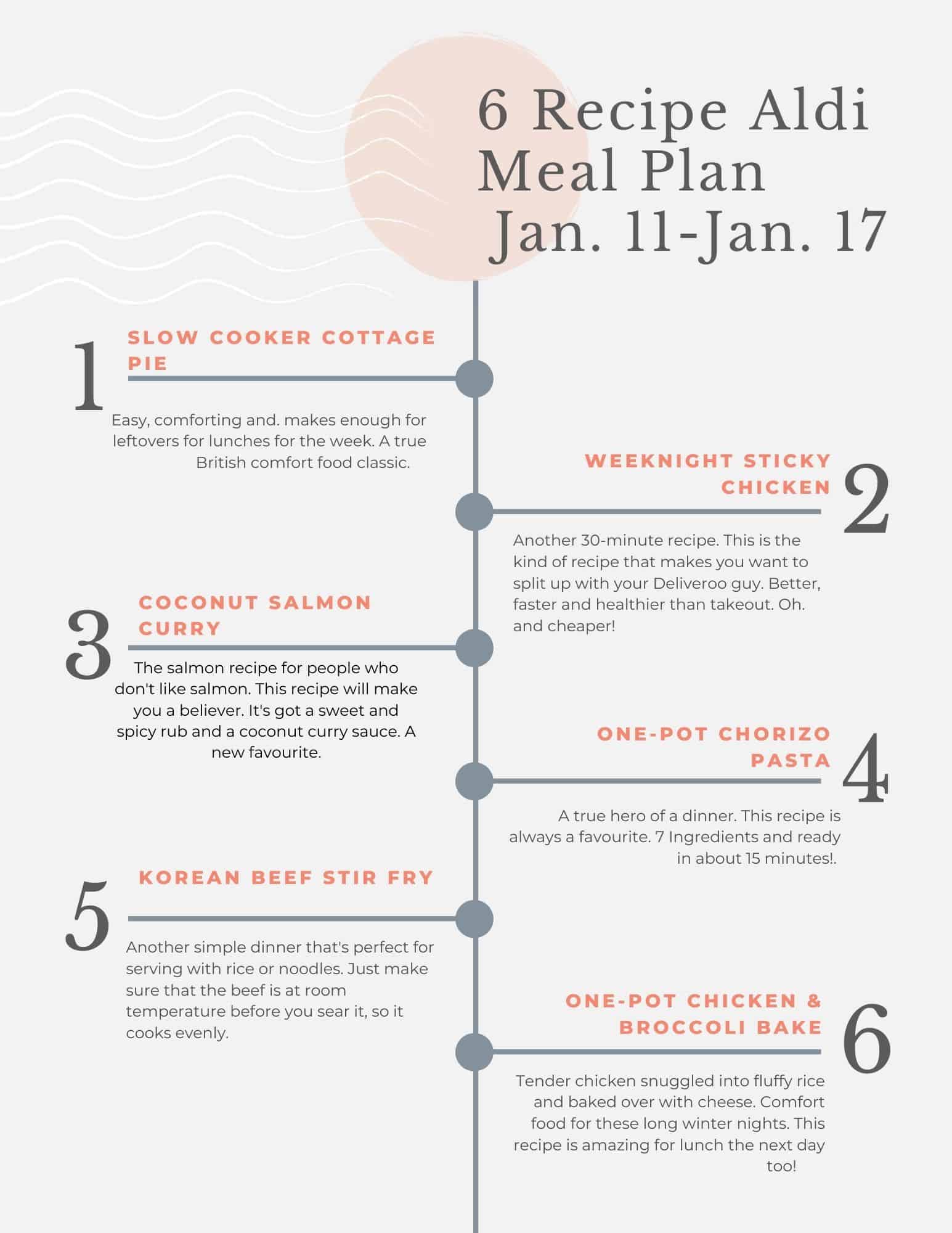 Aldi recipes and meal plan with tip sheet