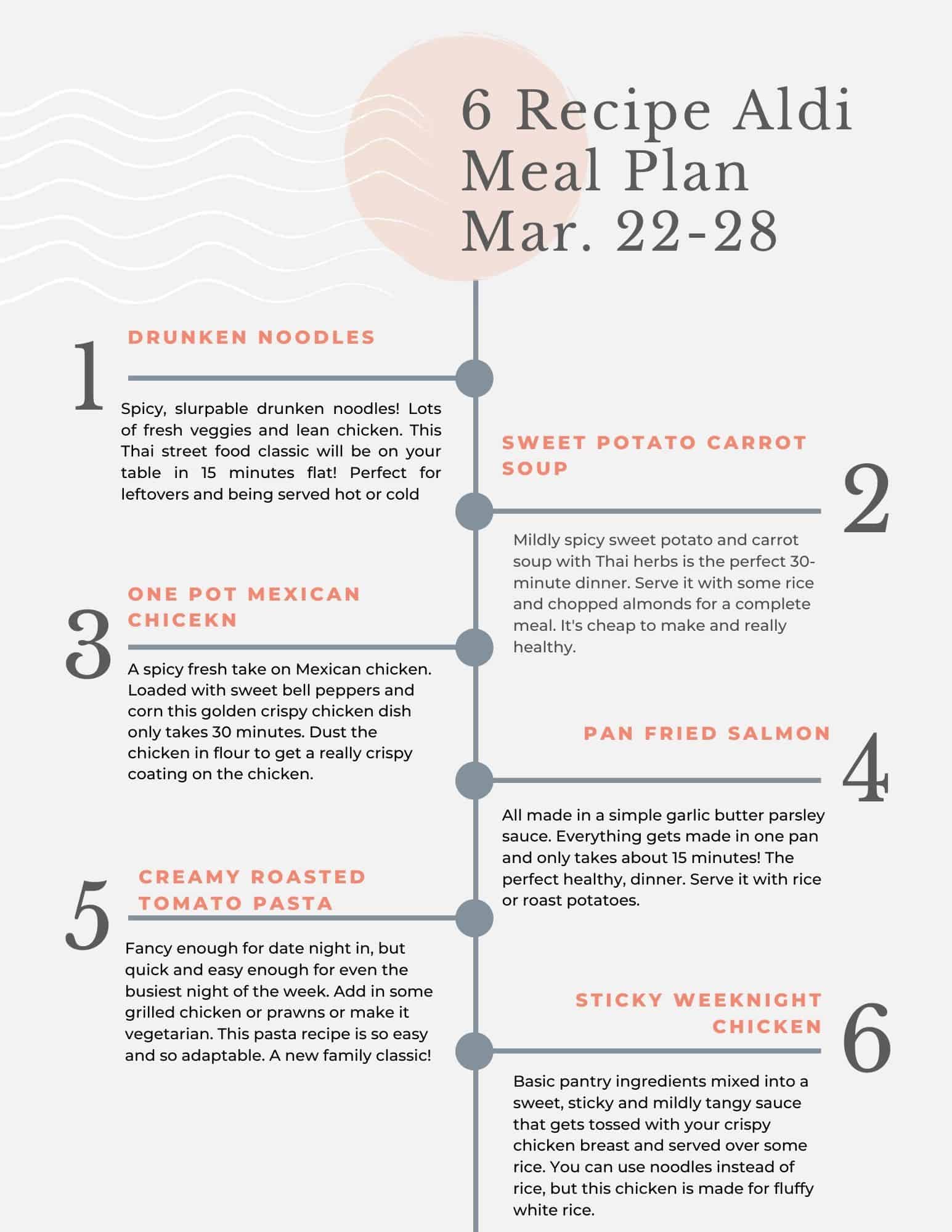 Aldi budget meal plan menu sheet.