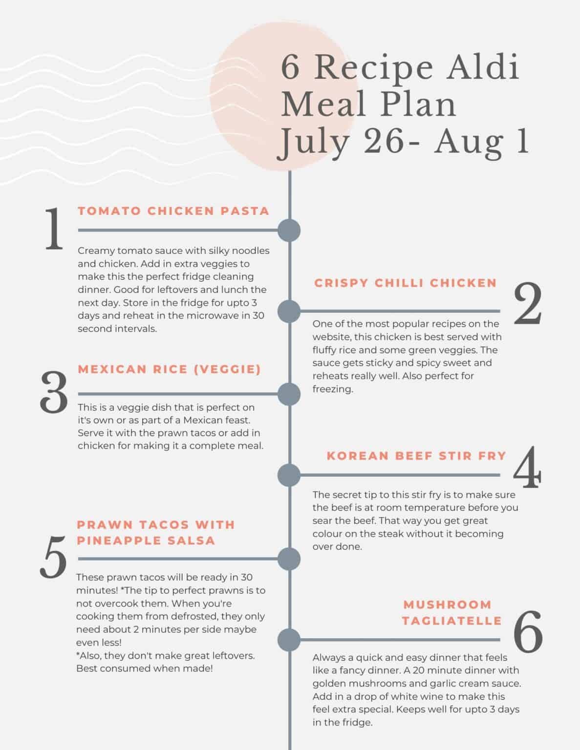 Aldi Budget Meal Plan July 26 - Savvy Bites
