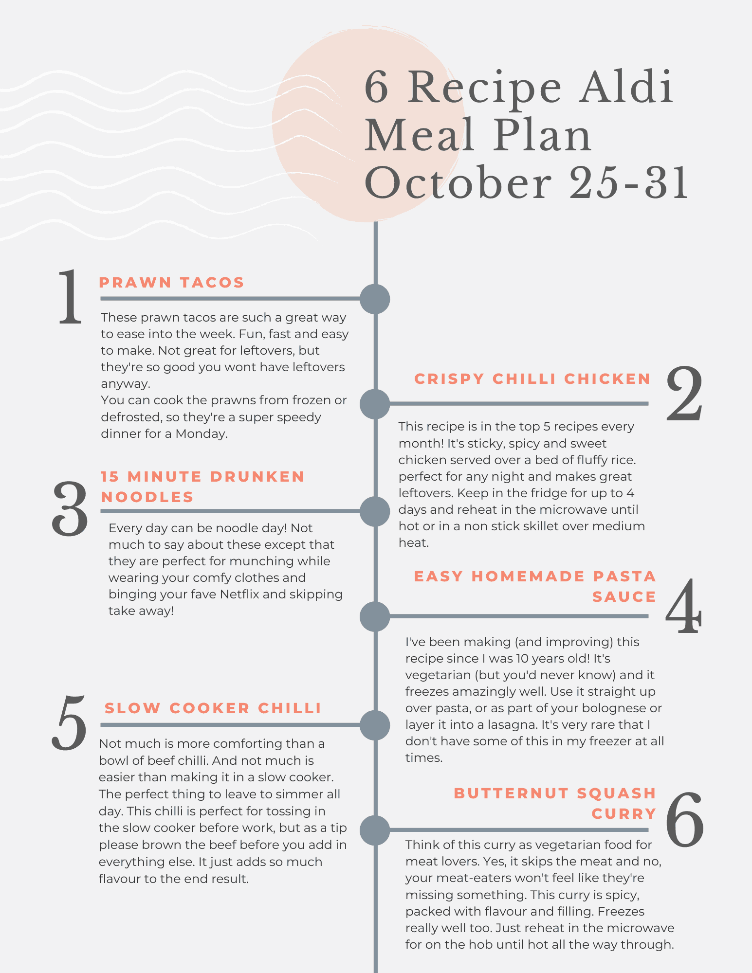 Aldi budget meal plan. October 25 meal plan and tip sheet.