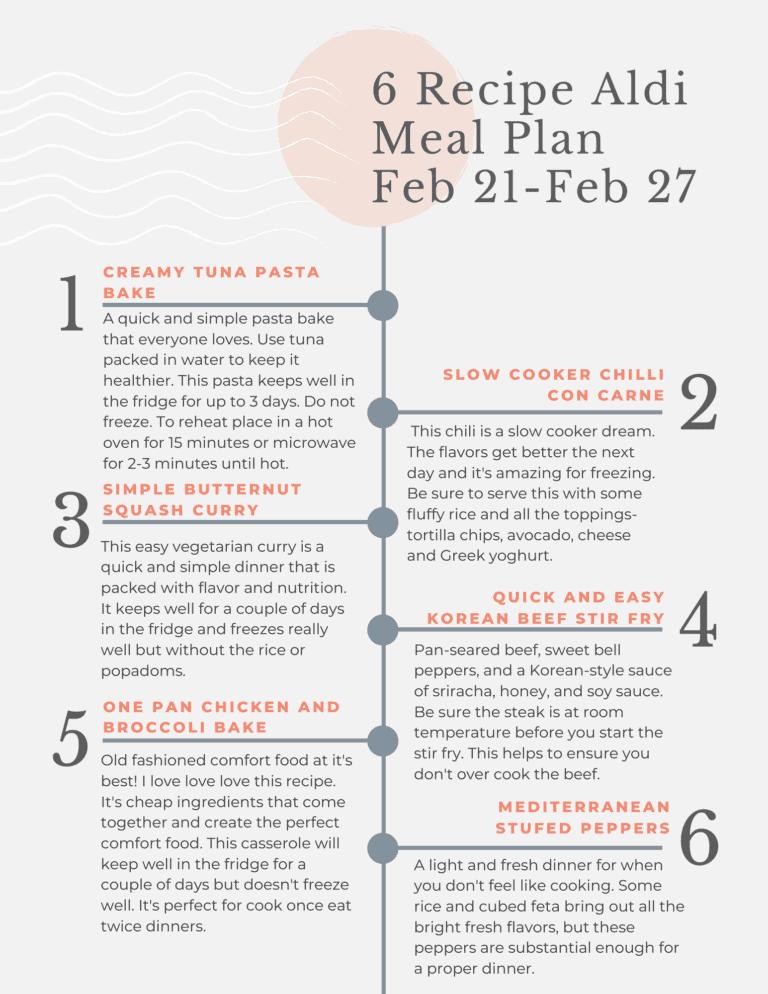 The Best 7 Day Aldi Meal Plan- Free Shopping list - Savvy Bites