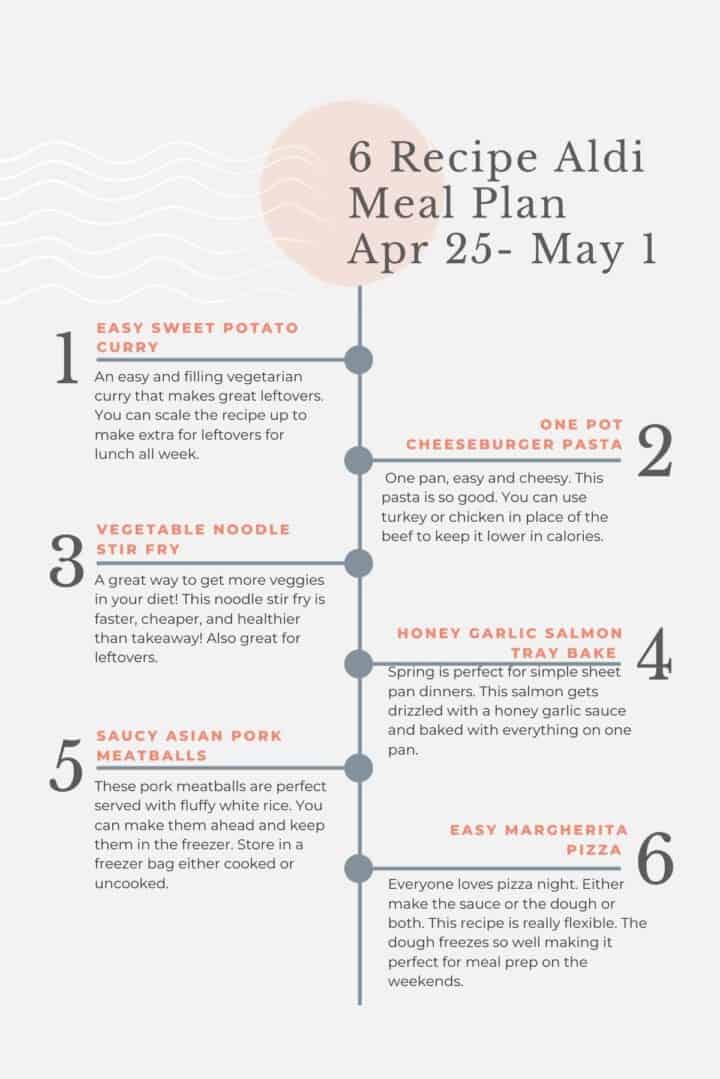Money Saving Aldi Meal Plan- Free Shopping List - Savvy Bites