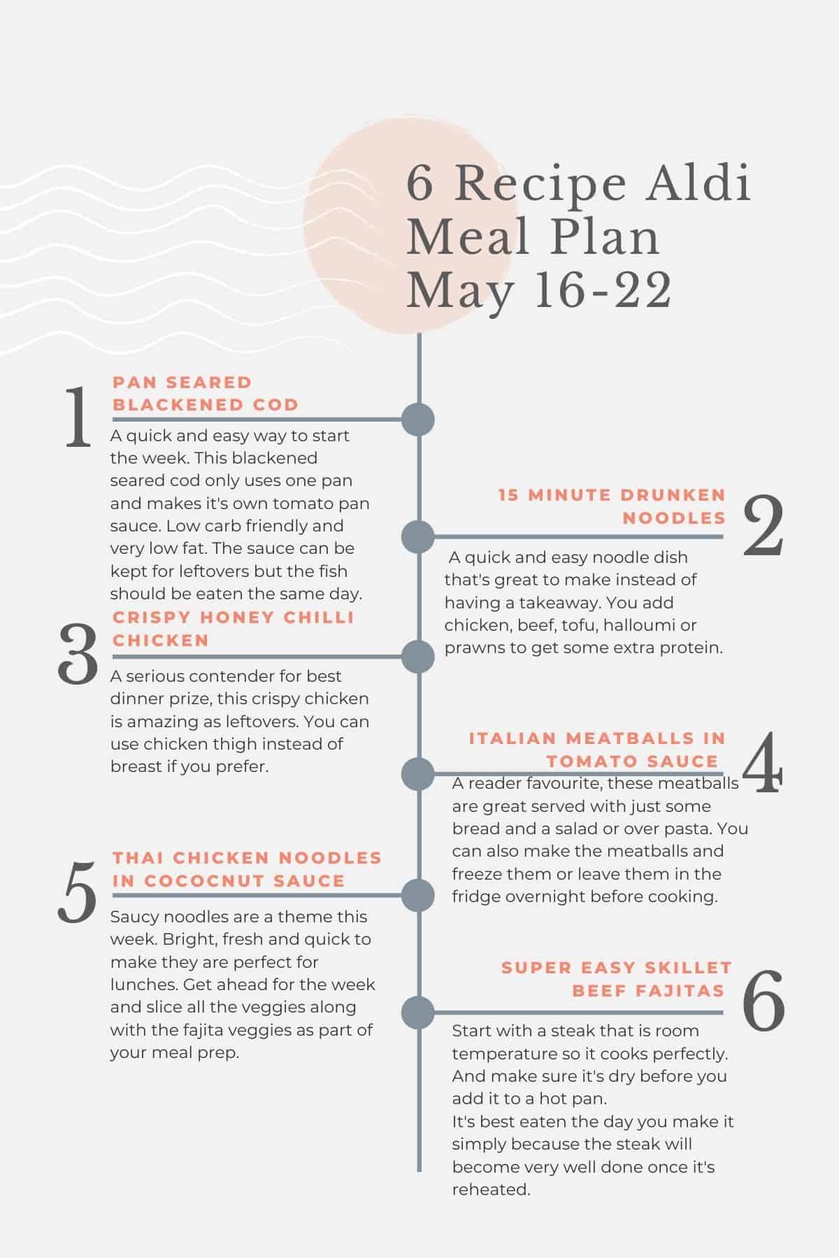 Aldi meal plan tips and tricks