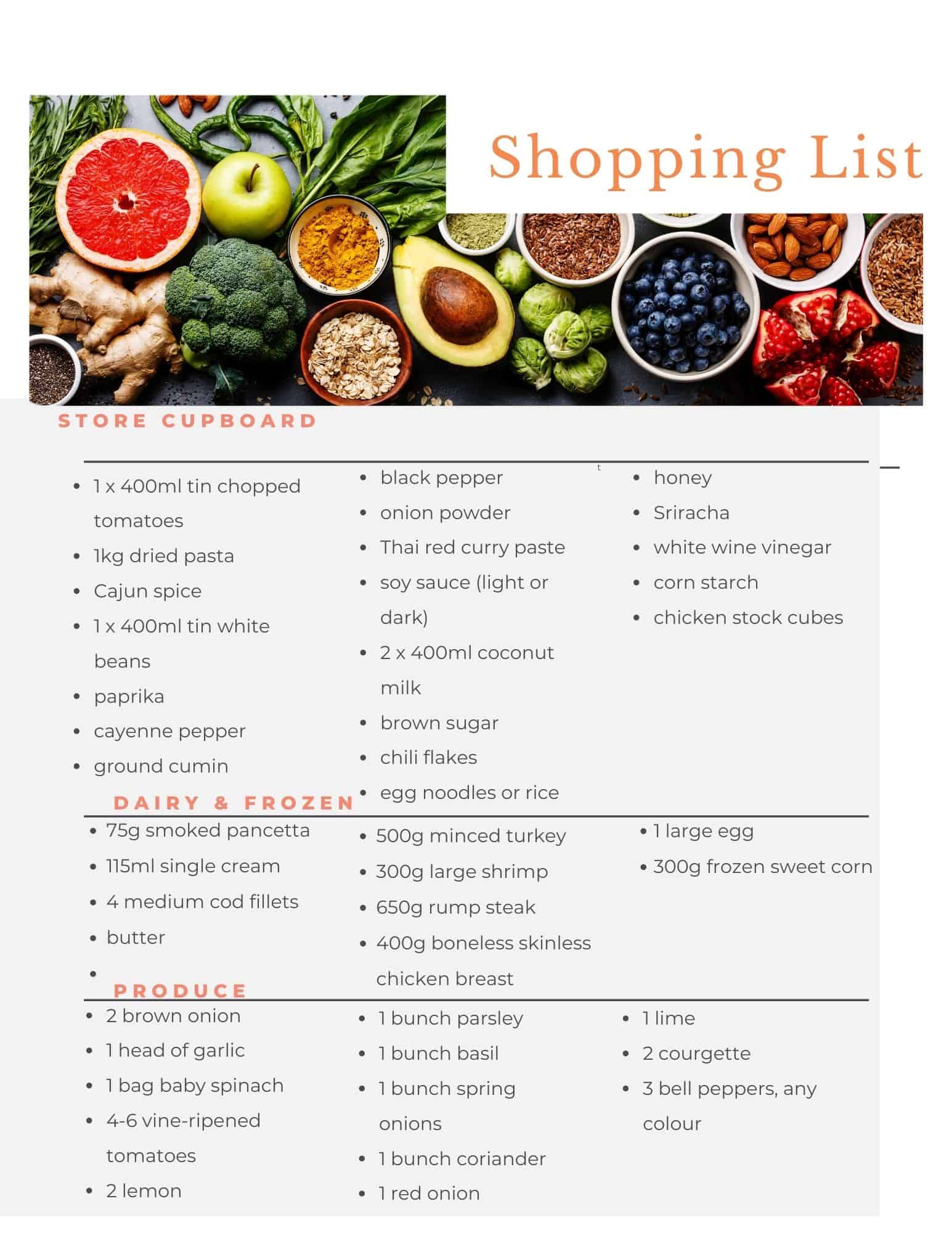 Weekly budget meal plan shopping list.