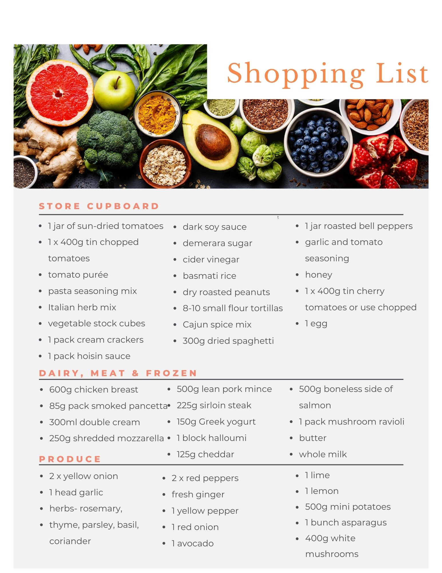 Budget meal plan for families- shopping list.