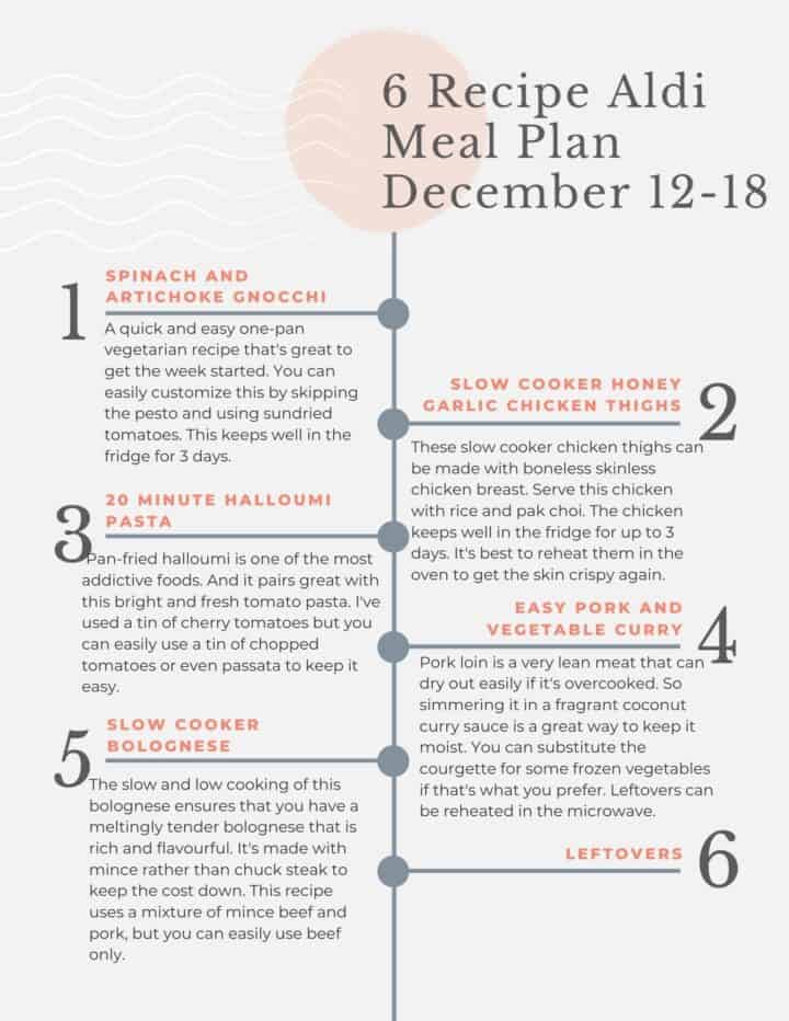 Weekly Meal Plan With Free Shopping List- Week 100 - Savvy Bites