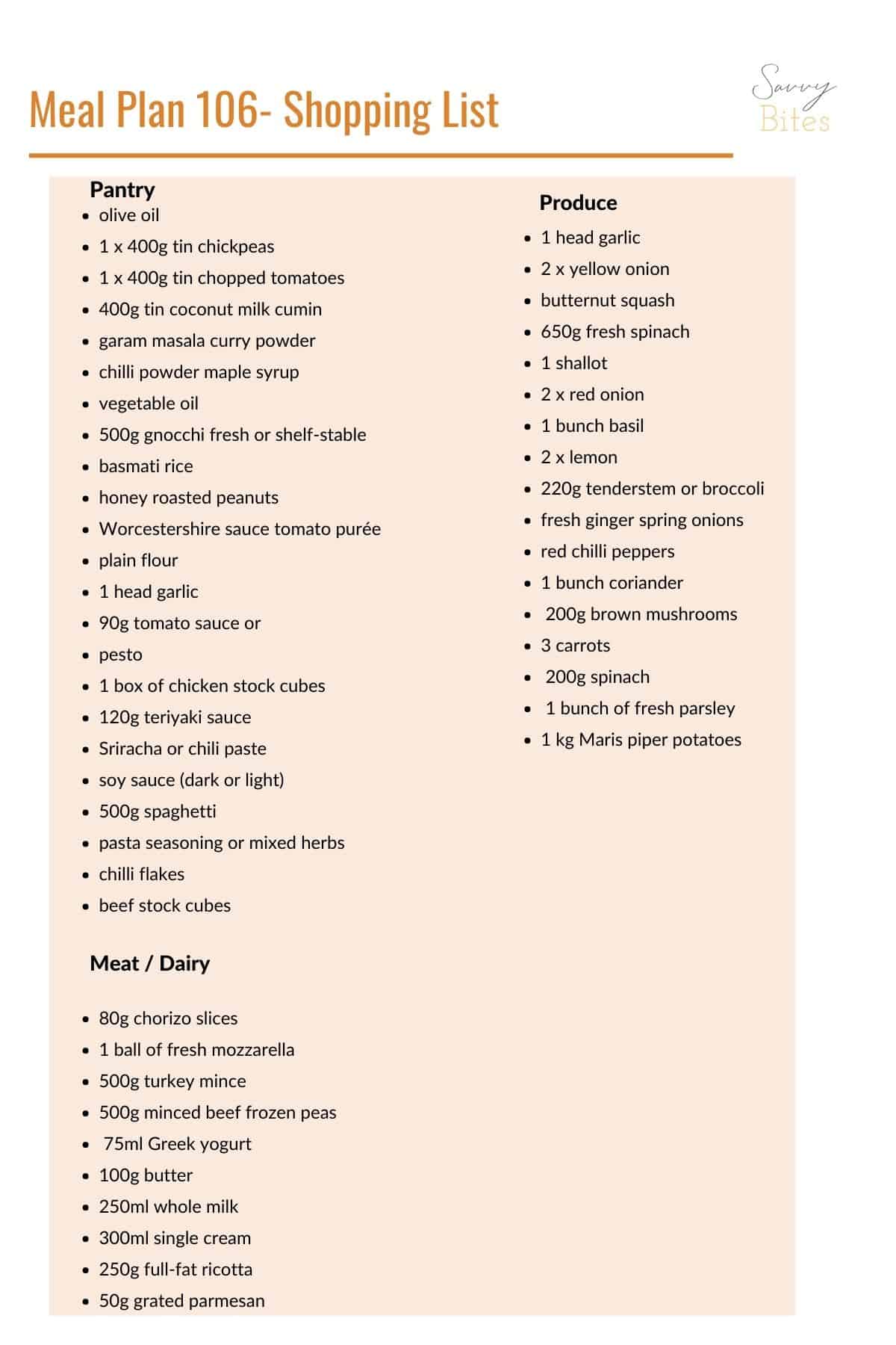 Budget meal plan 106 shopping list.