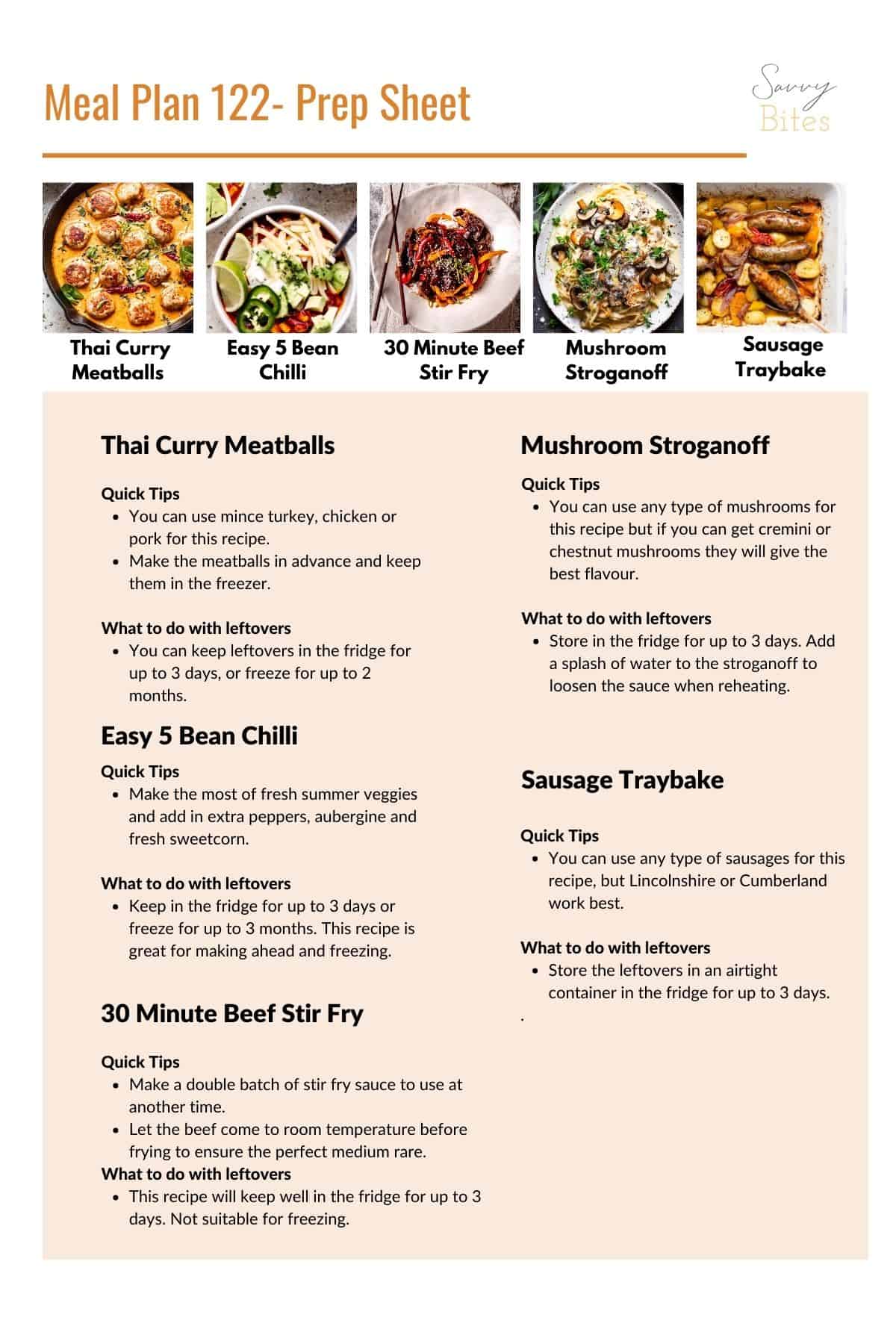 Budget meal plan 122 quick tips.
