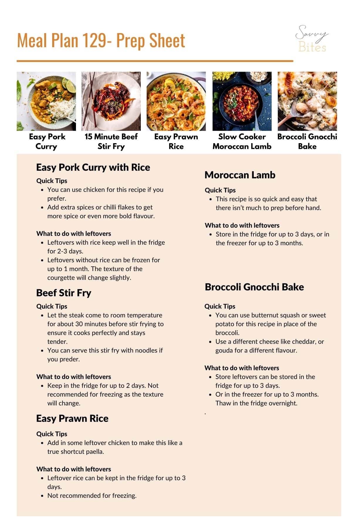 Budget family meal plan 129 quick tip sheet.