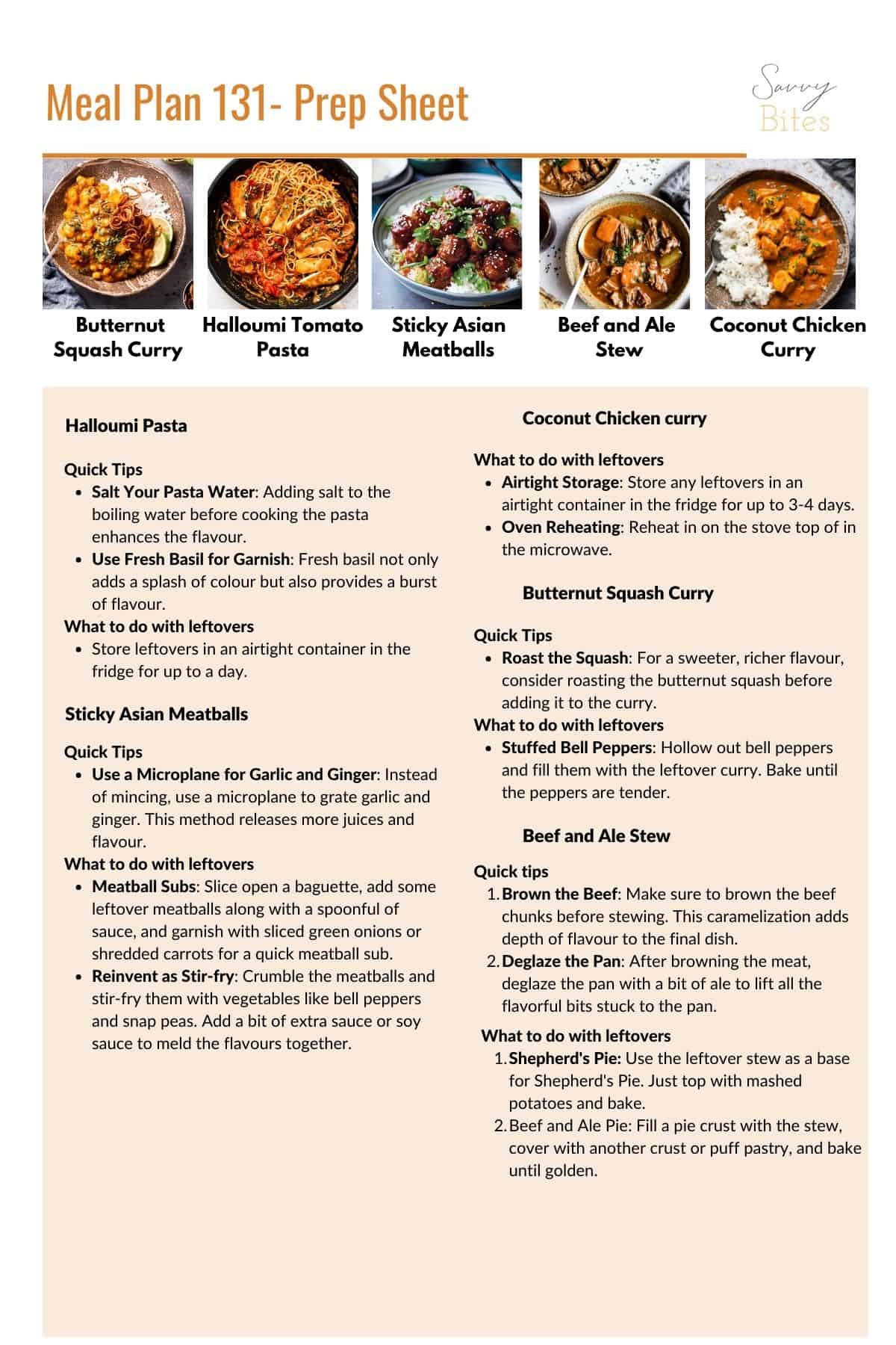 Family budget meal plan 131 free prep sheet.