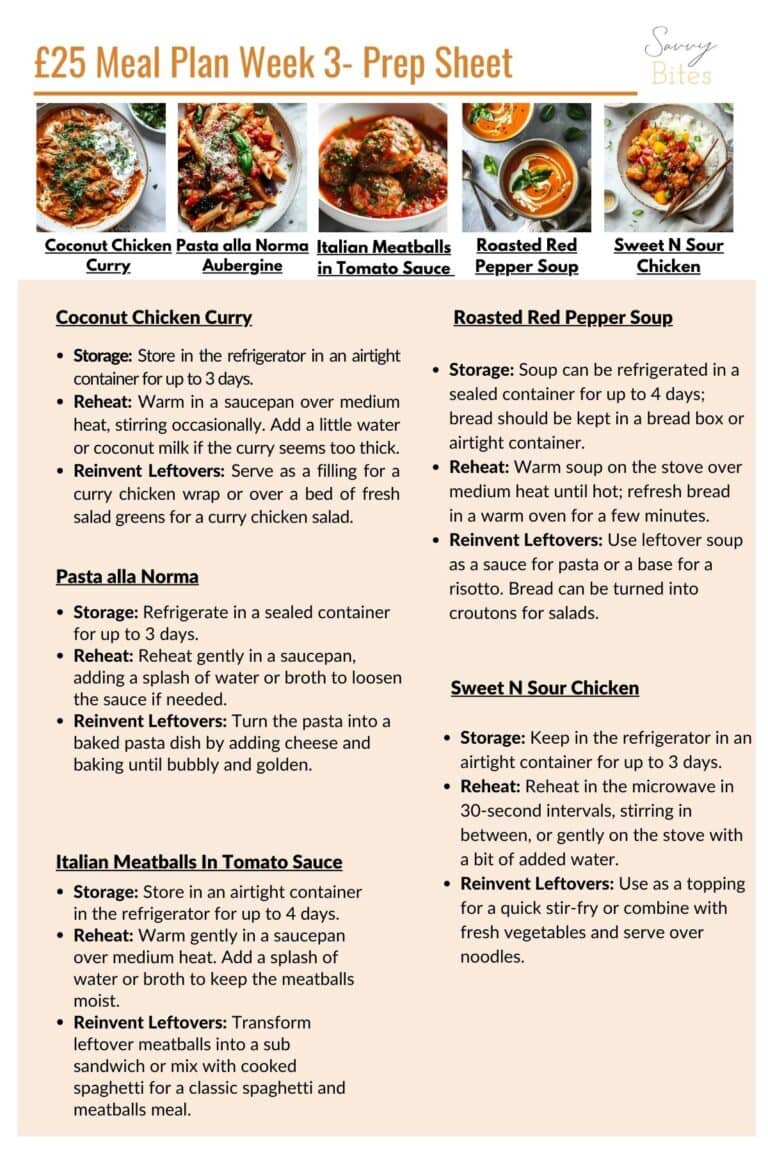 Aldi Budget £25 Meal Plan: Week 3 - Savvy Bites