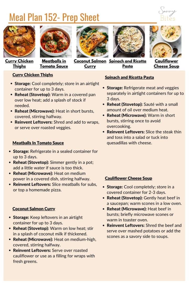 Aldi Budget Meal Plan 152 - Savvy Bites