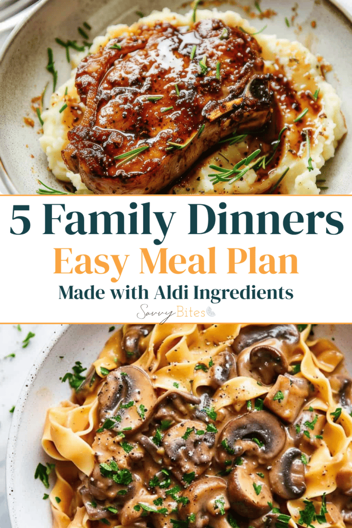 Budget meal plan image.